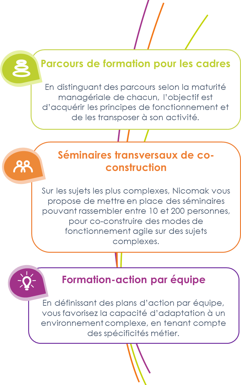 //www.nicomak.eu/wp-content/uploads/2017/07/agilité-vertical-1.png