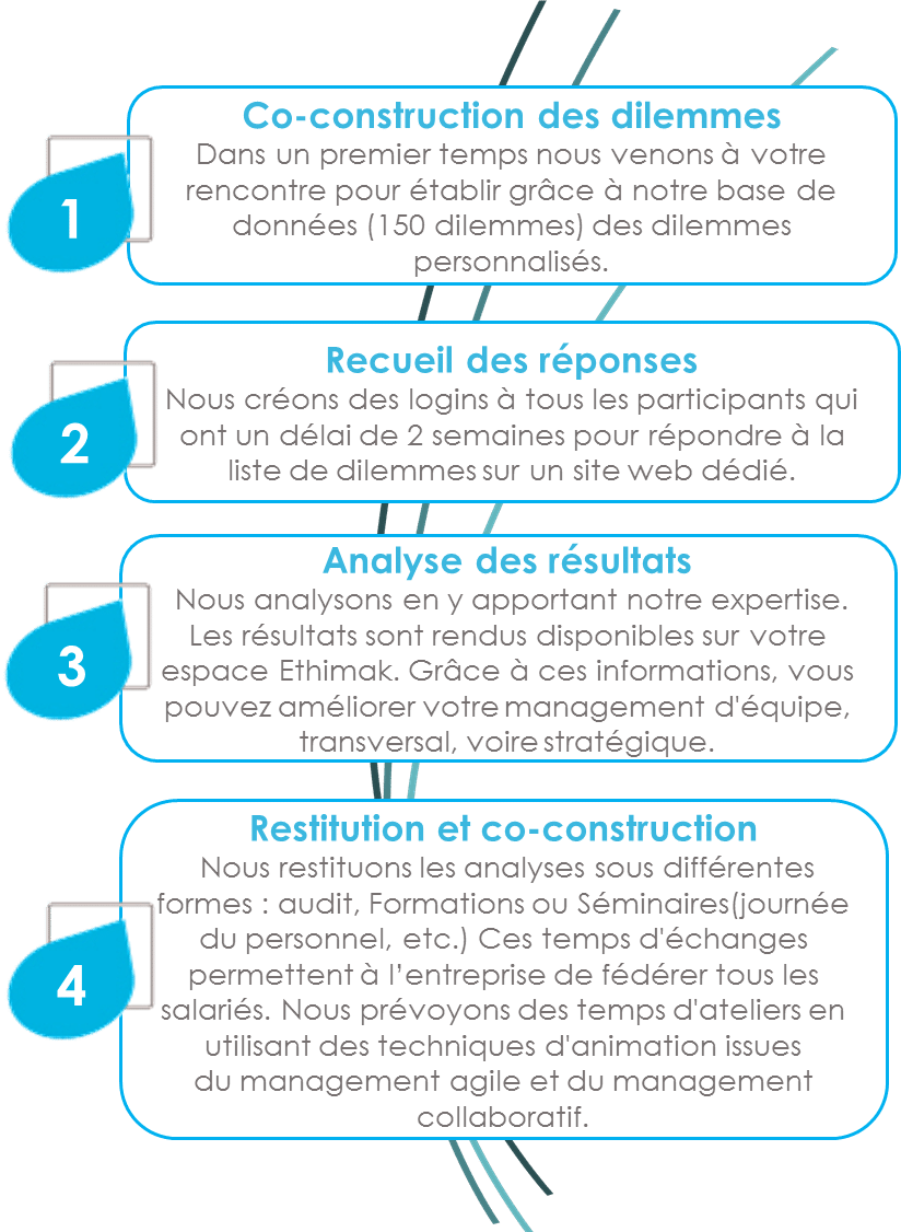 //www.nicomak.eu/wp-content/uploads/2017/07/Ethimak-vertical-2.png