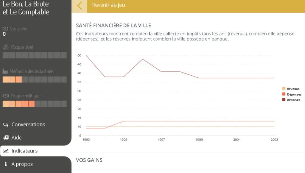 Capture d'écran du serious game sur l'éthique en politique