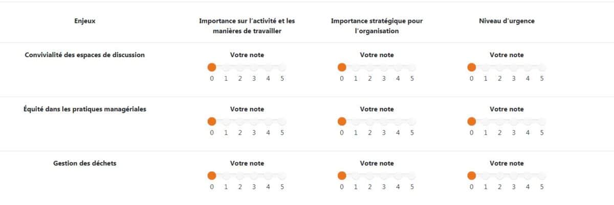 enjeux matérialité